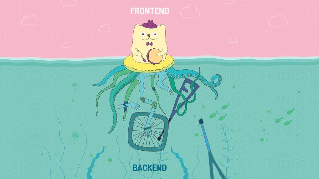 Backend Yazılım Eğitimi